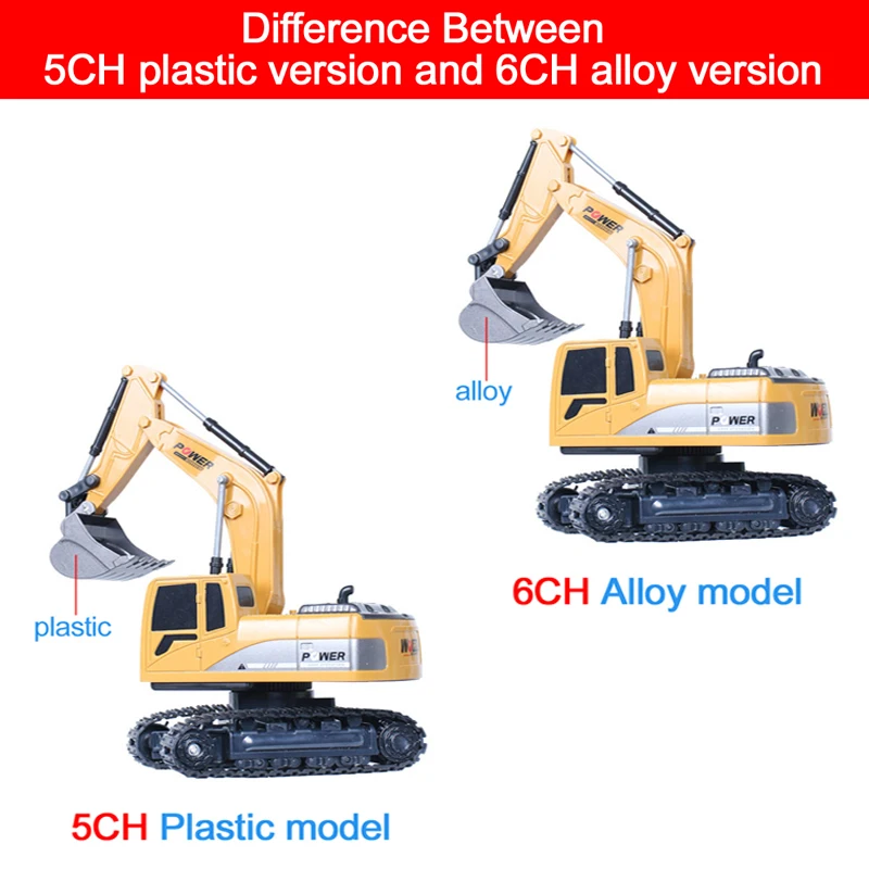 Koparka RC 2.4Ghz 6-kanałowa 1 – Rc Excavator Hobby recenzja i cena