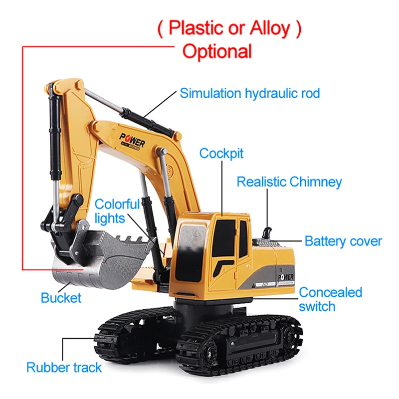Koparka RC 2.4Ghz 6-kanałowa 1 – Rc Excavator Hobby recenzja i cena
