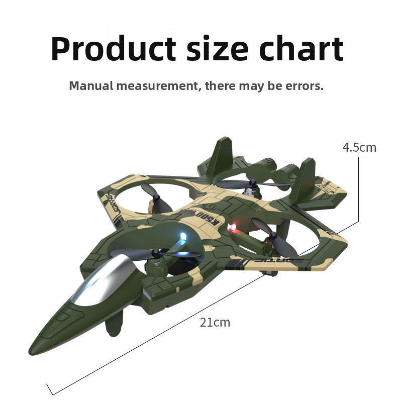 Prezent na Boże Narodzenie Sam – Rc Hobby Aero recenzja i cena